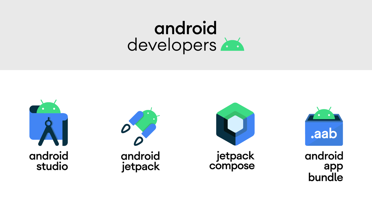 Modern Android Development Preview