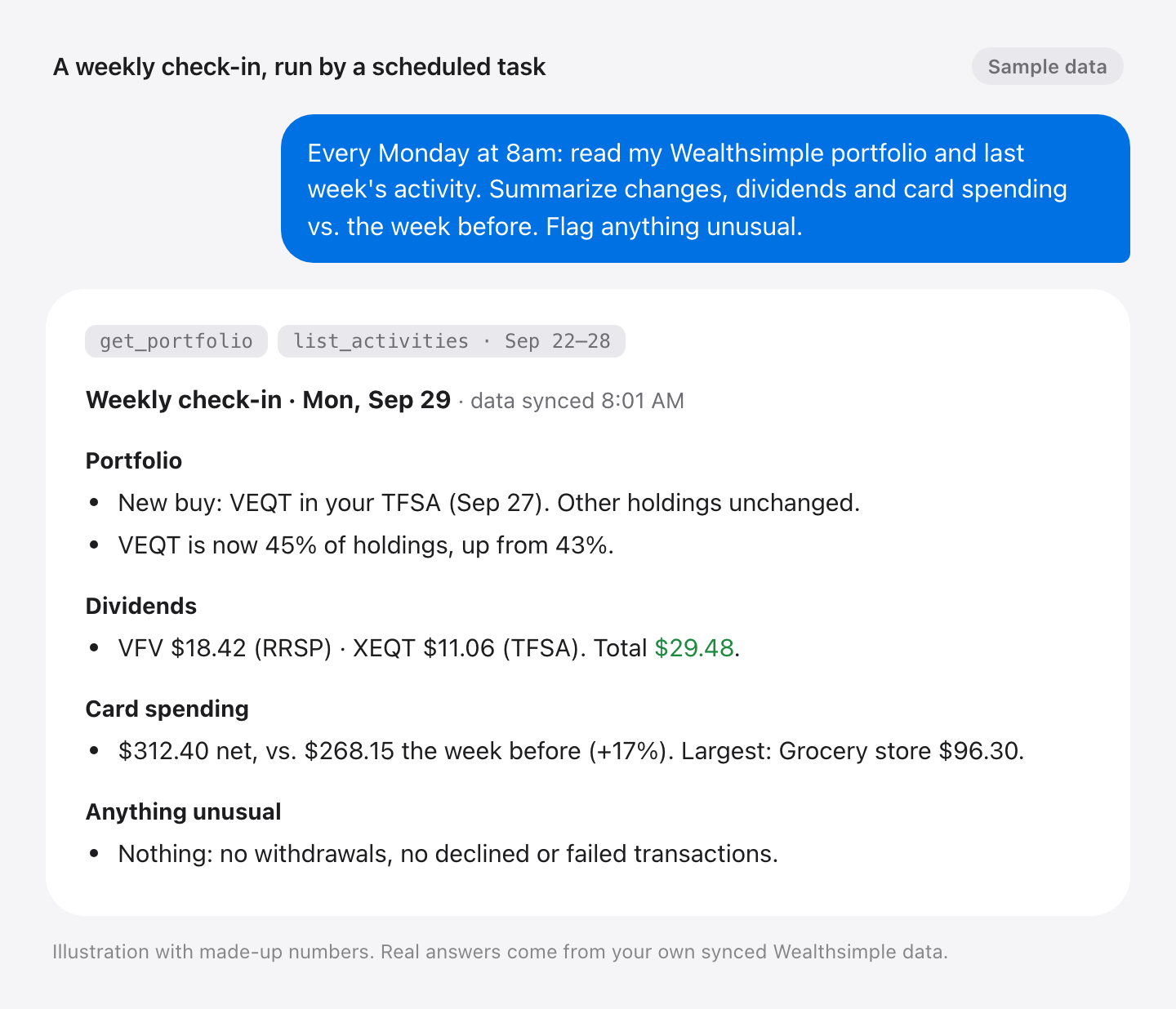 Simulated example: a weekly scheduled task summarizes new trades, dividends and card spending compared with the week before