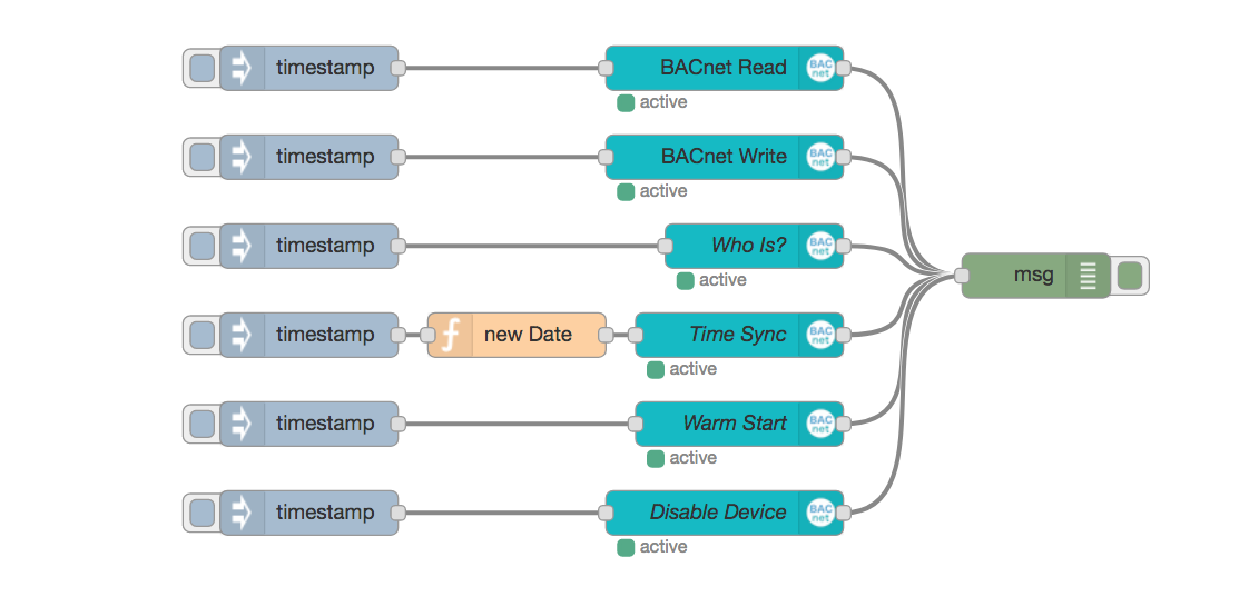 Flow Example