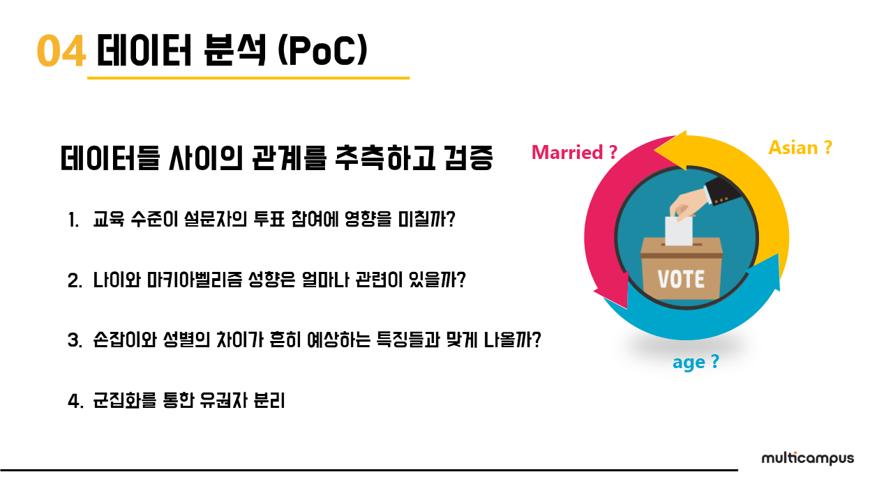 슬라이드33