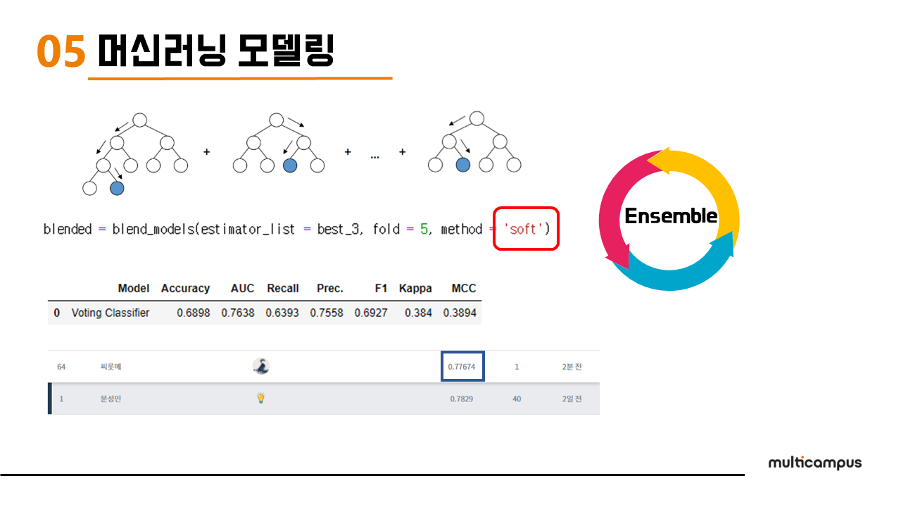 슬라이드53