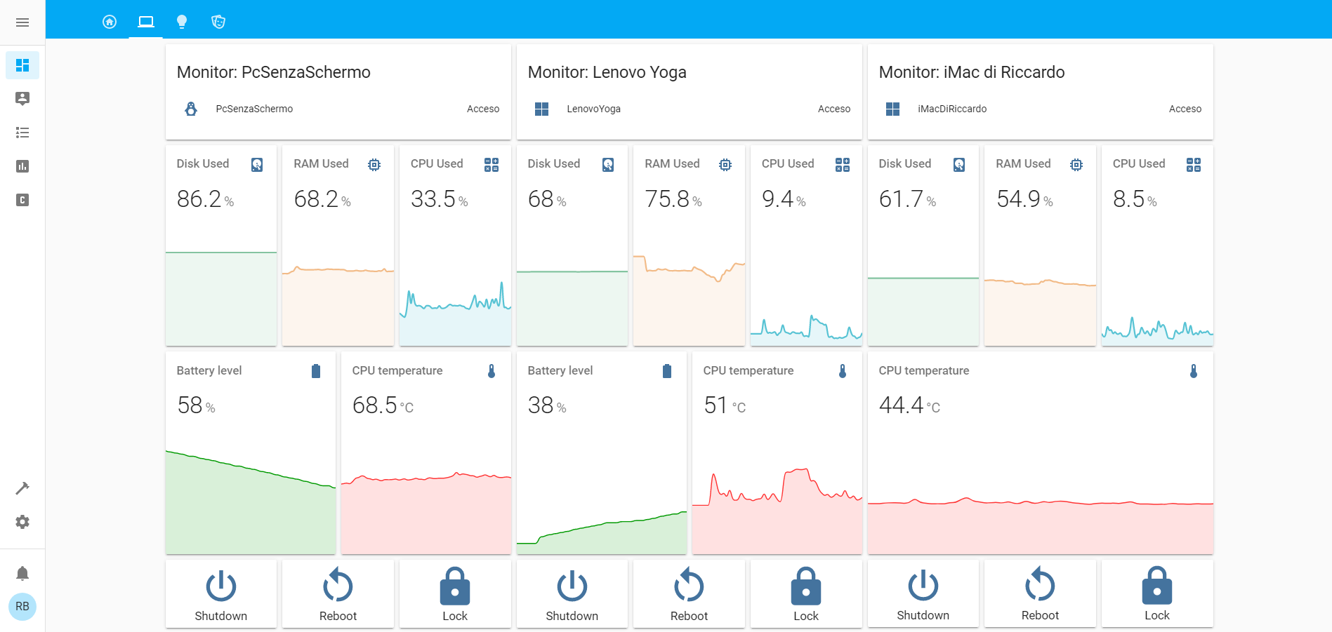 HomeAssistant Example