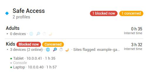 Safe Access