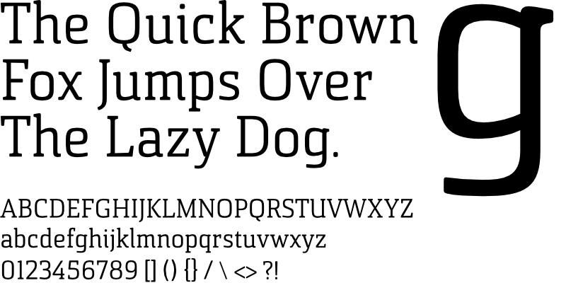 Pangram sample of Chatype