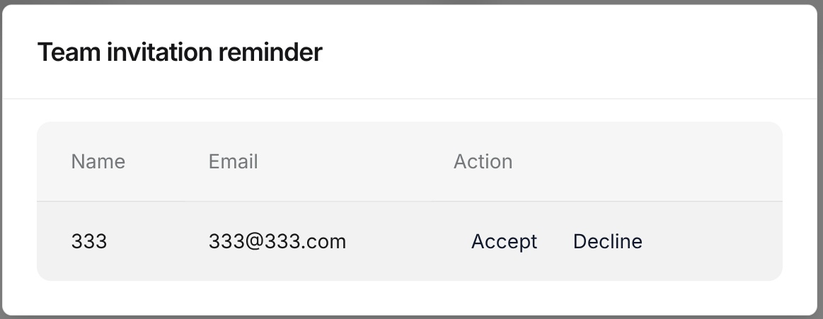 Accept Or Decline An Invitation