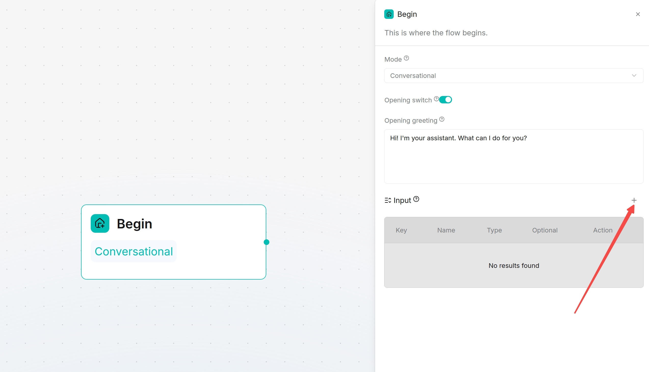 Begin Component
