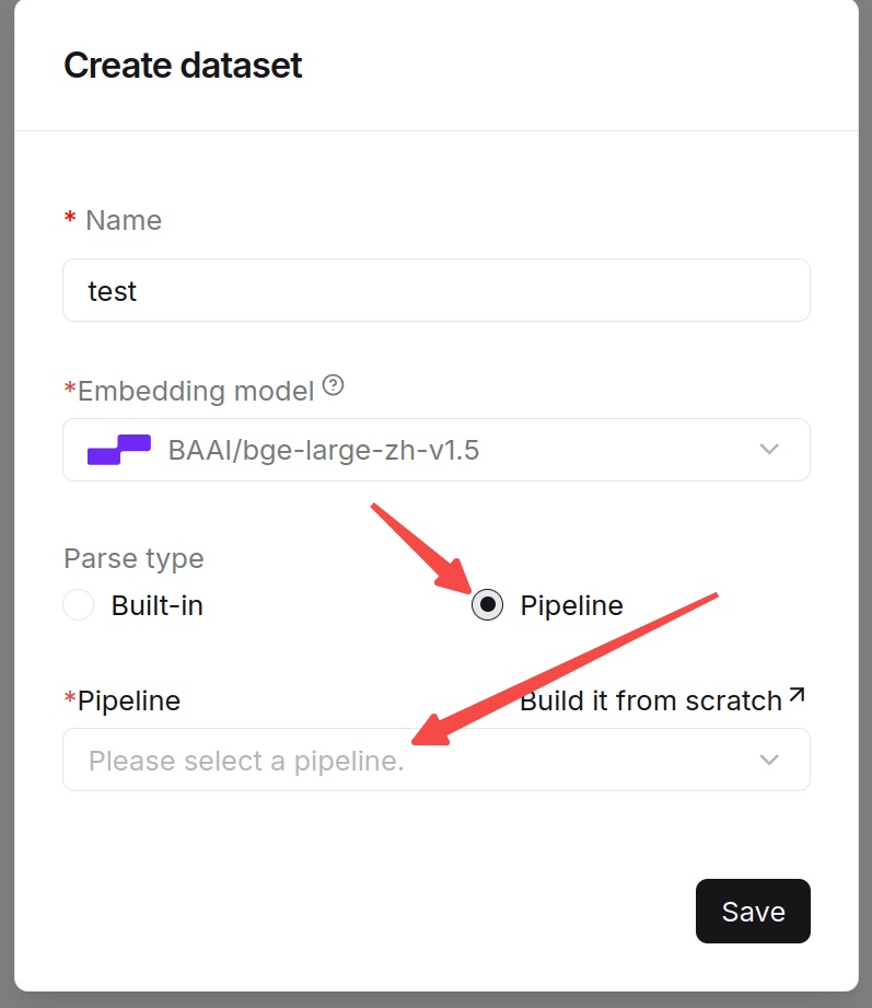 Connect The Pipeline To A Knowledge Base