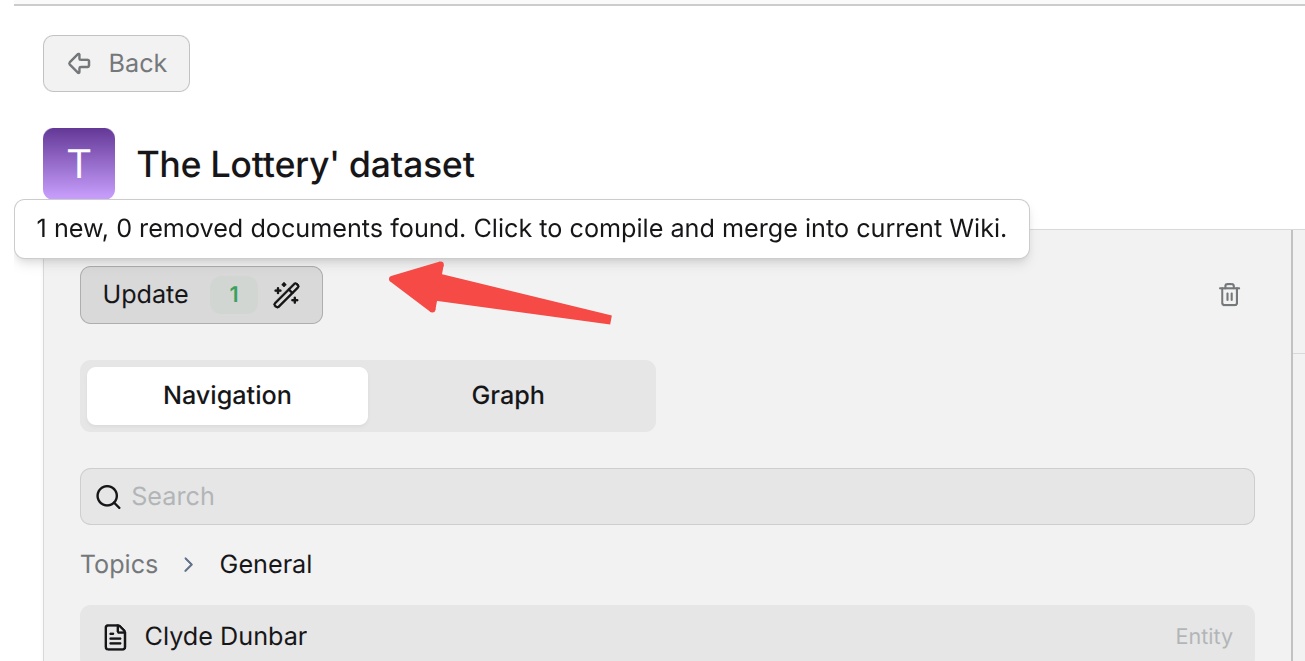 Update Knowledge Artifacts prompt
