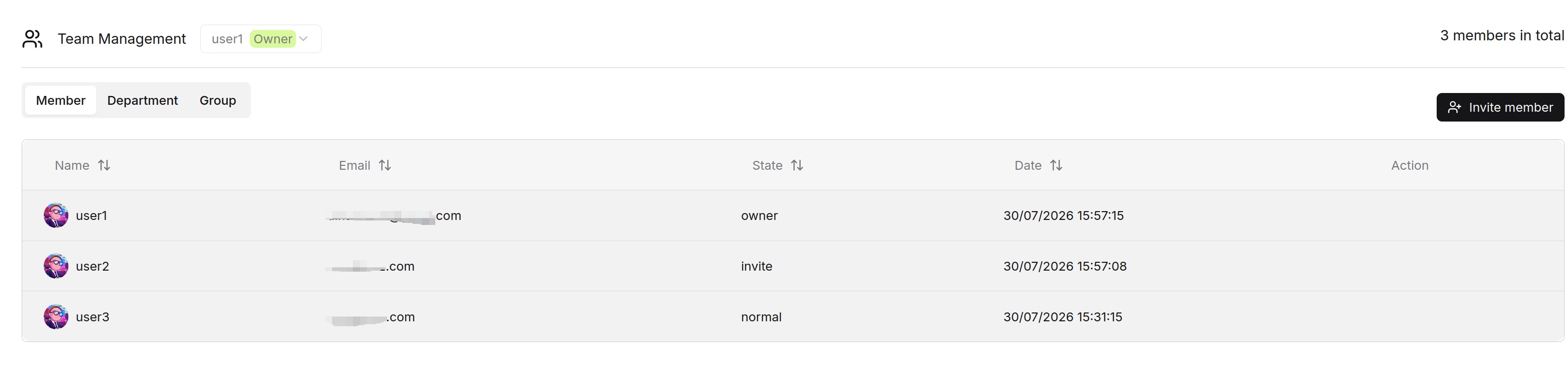 View Current Workspace Members