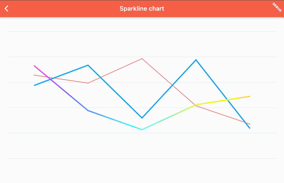 https://raw.githubusercontent.com/infinum/flutter-charts/master/assets/line_chart_animating.gif