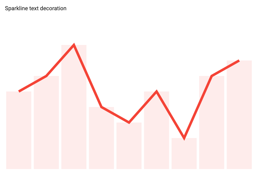 sparkline_decoration