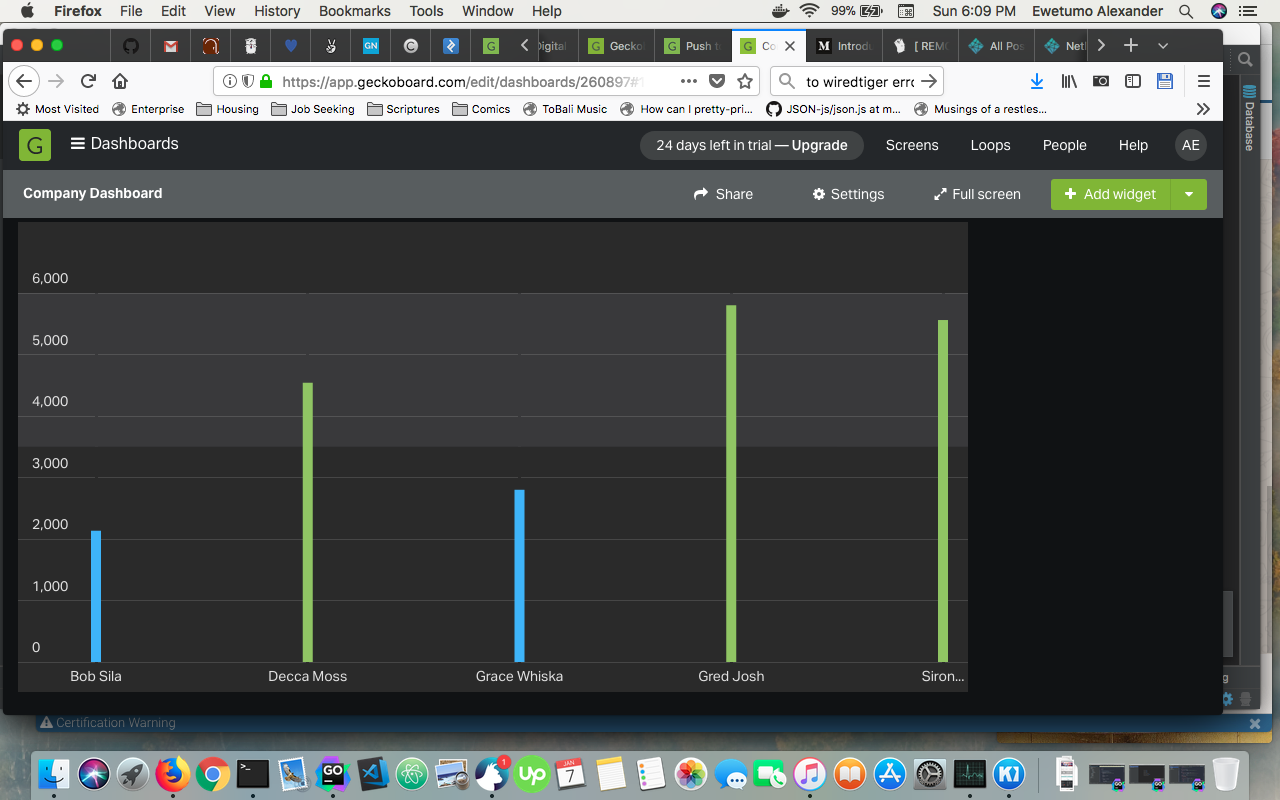 Create Column Chart