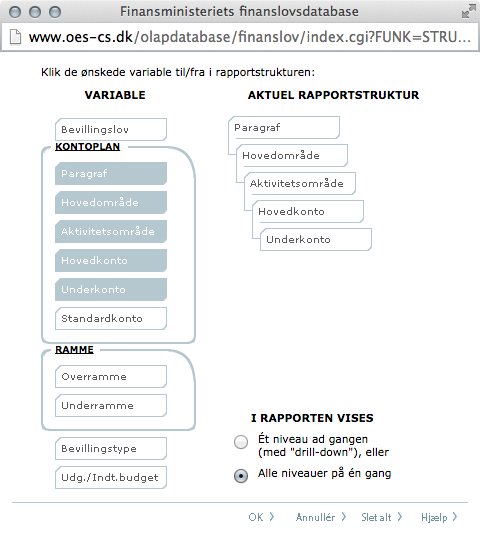 National Budget - Report structure