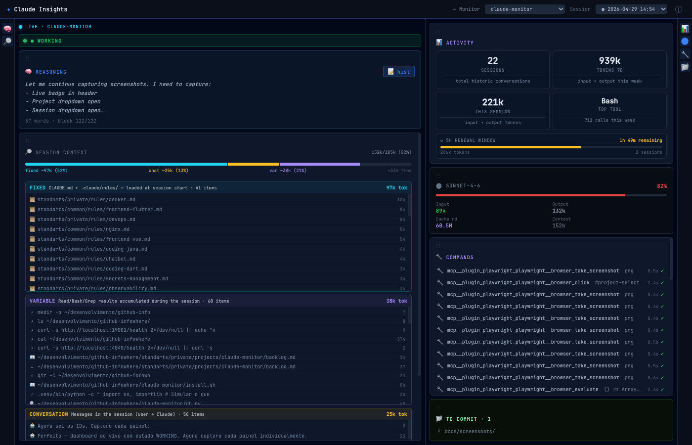 Multi-project