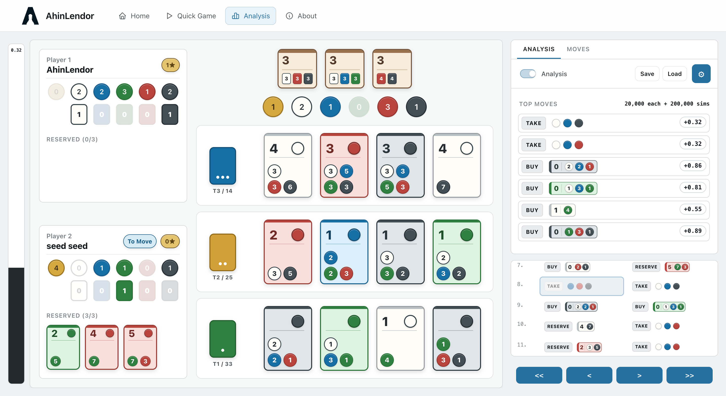 AhinLendor Analysis UI