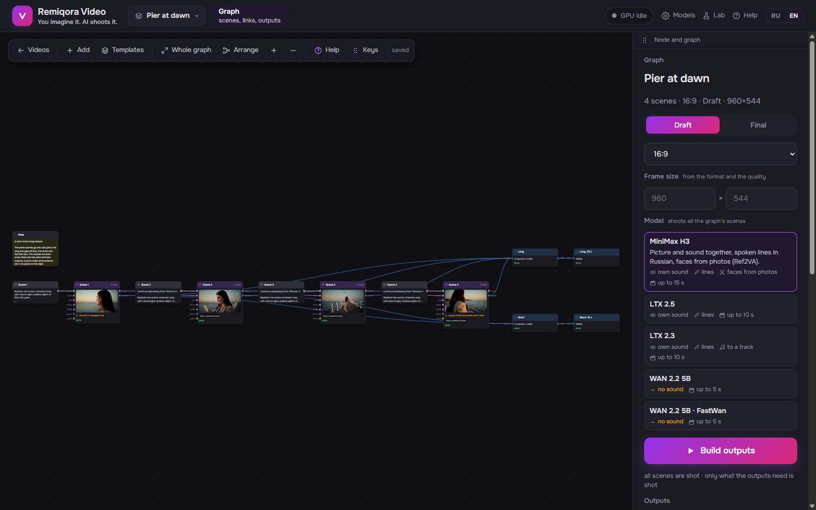 The graph: heroes, pictures, scenes and the output on one canvas