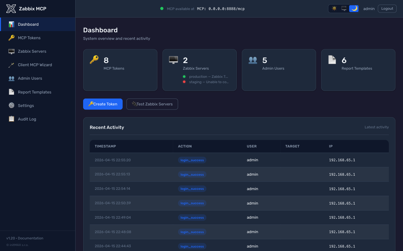 Dashboard — Dark