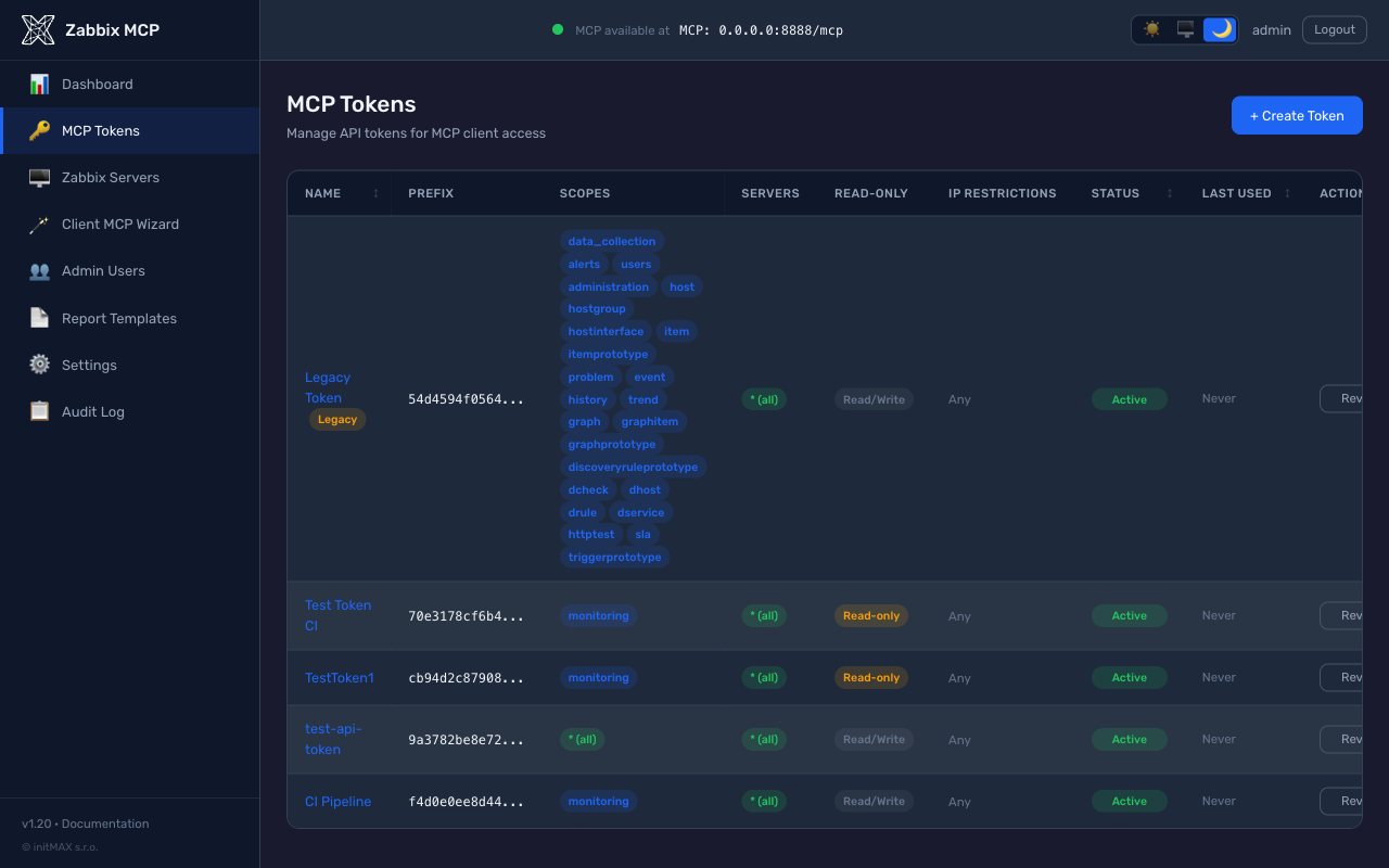 MCP Tokens in admin portal