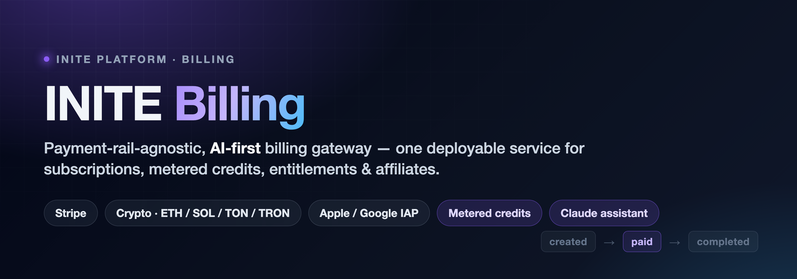 INITE Billing — payment-rail-agnostic, AI-first billing gateway
