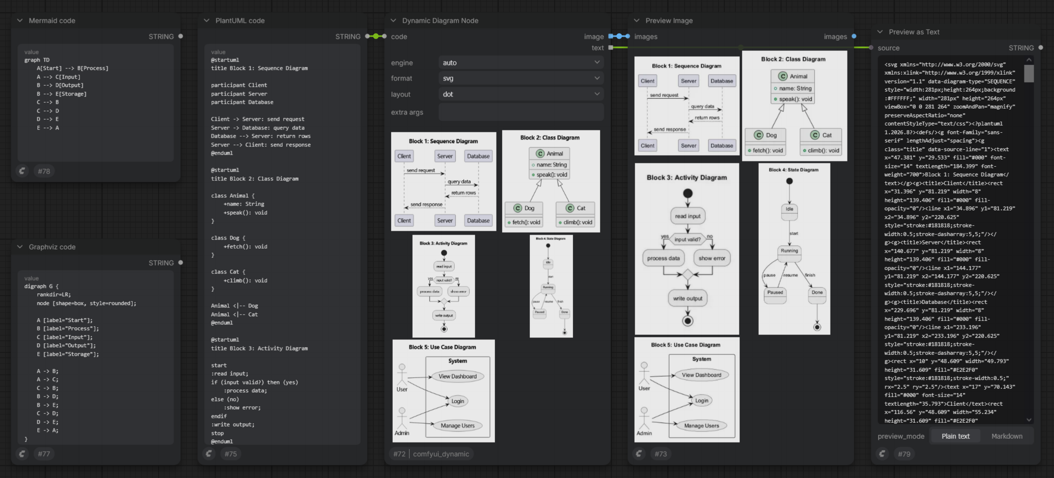 DynamicDiagramNode
