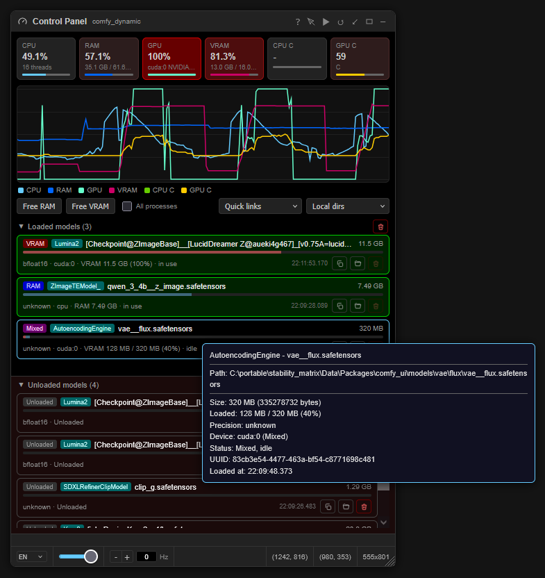 Control panel