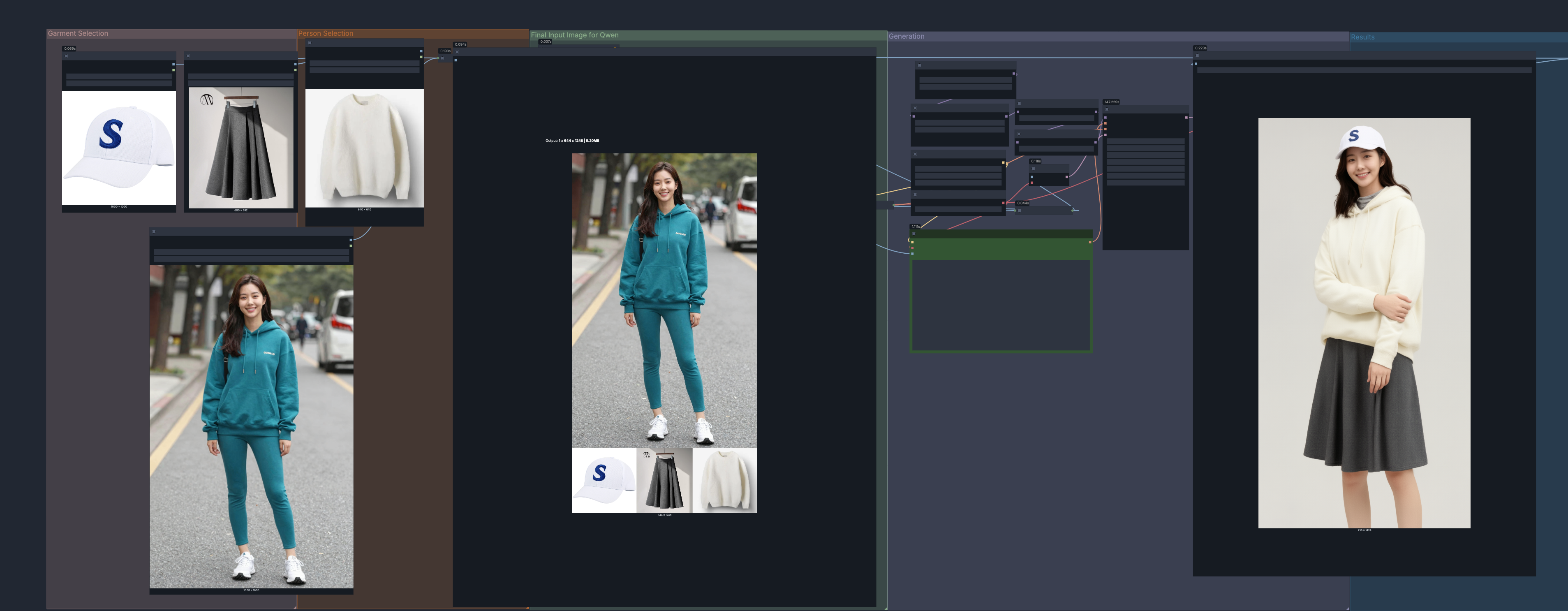 AI 파이프라인 전체 구조