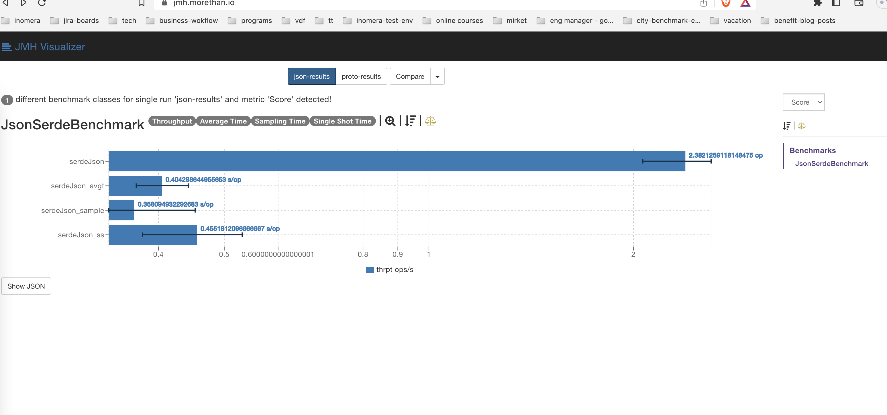 Json Serialization