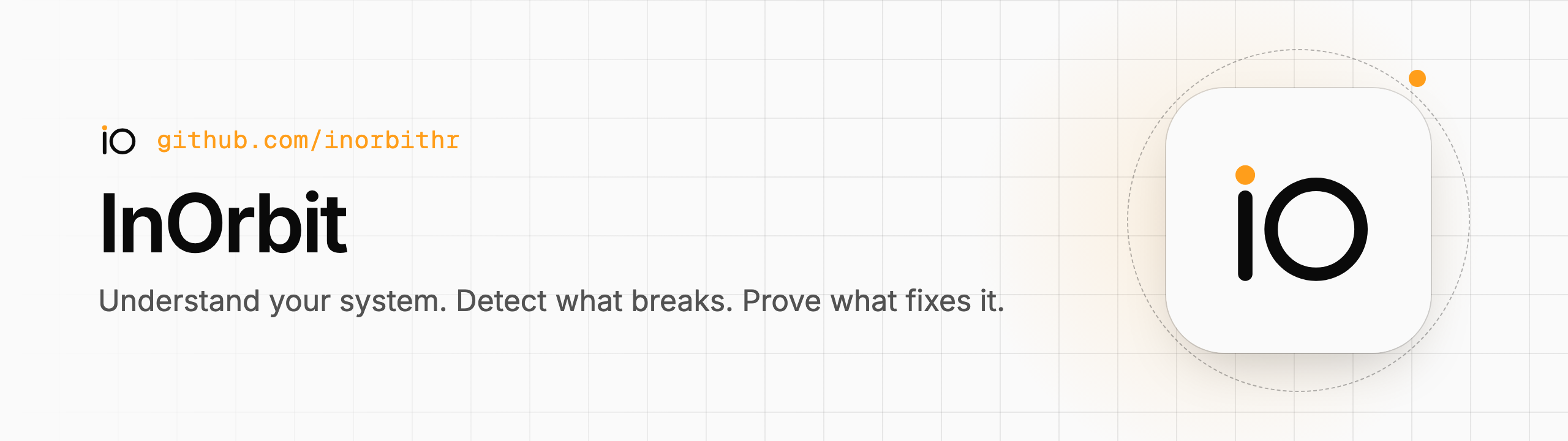 InOrbit: understand your system, detect what breaks, prove what fixes it