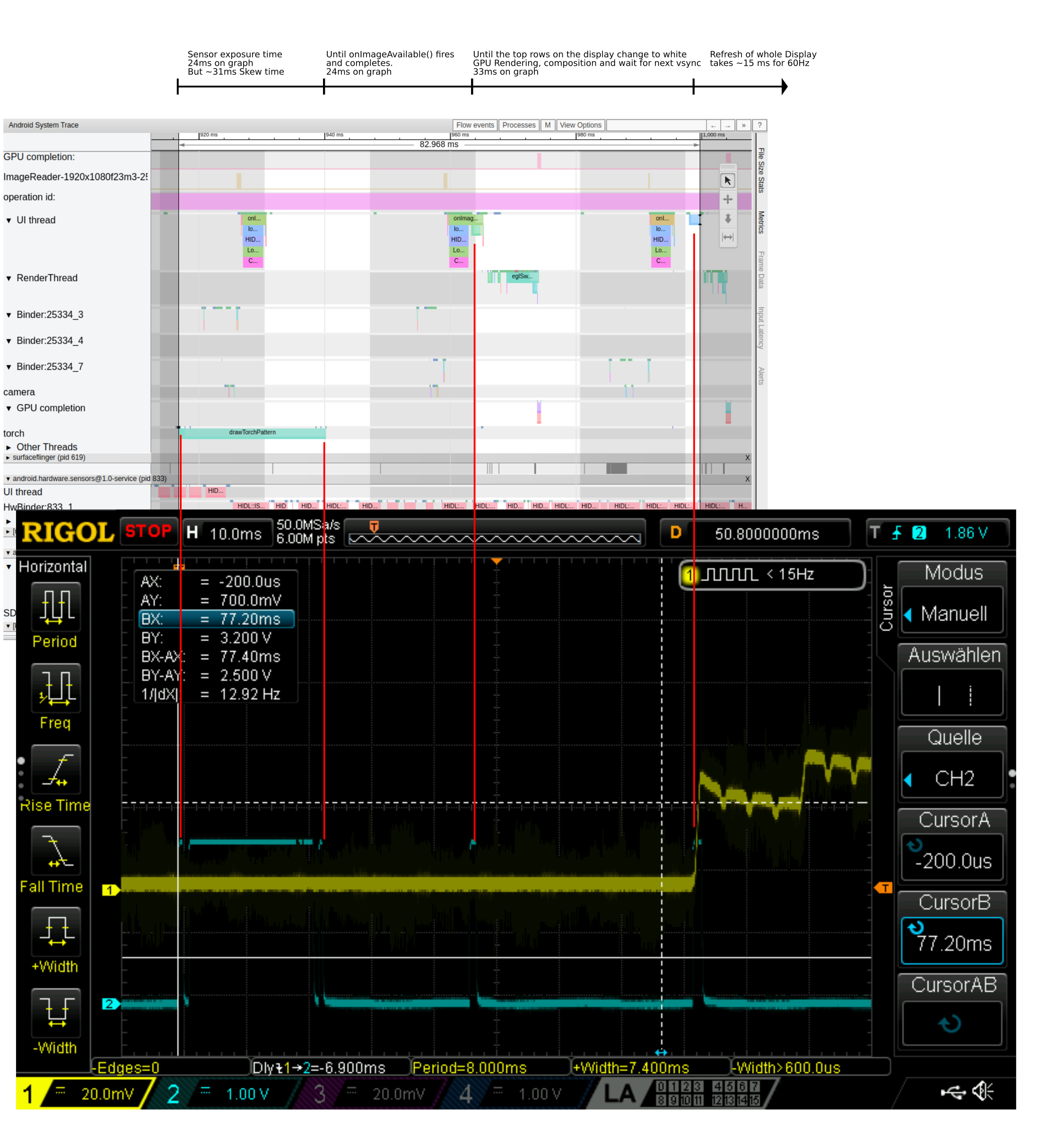systrace graph and oscilloscope screenshot