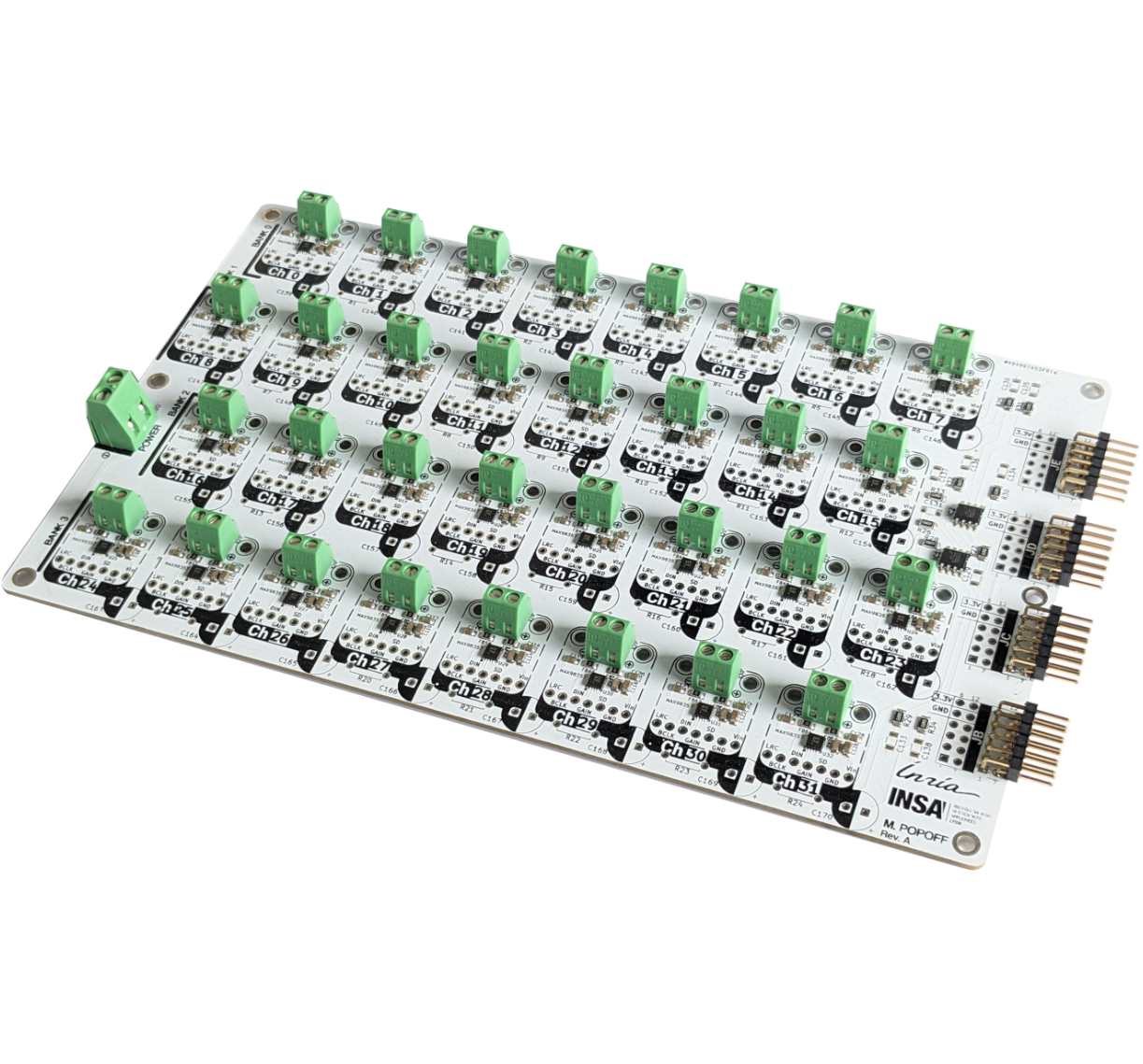 ControllerBoard, from the project README