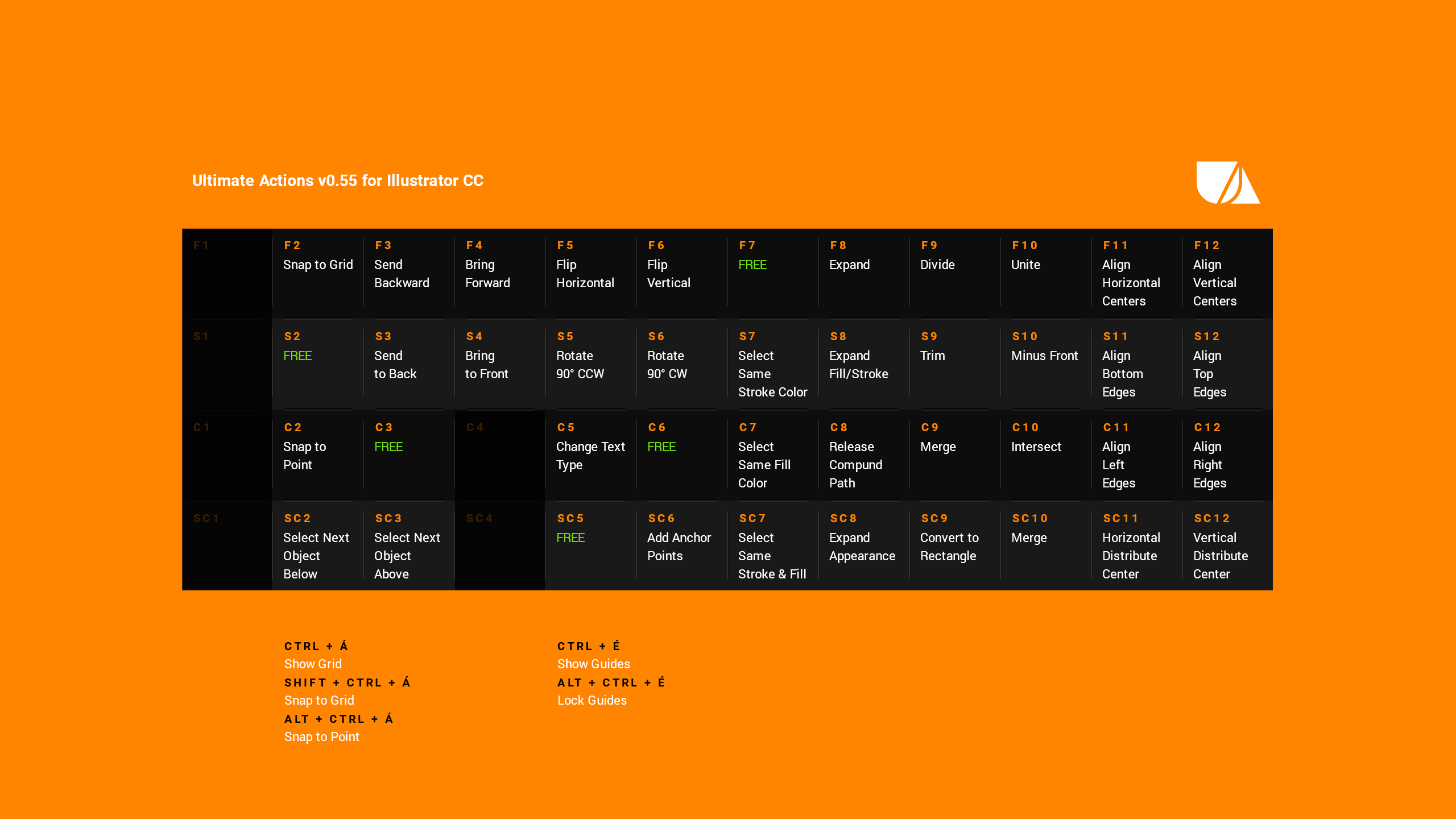 Cheat Sheet