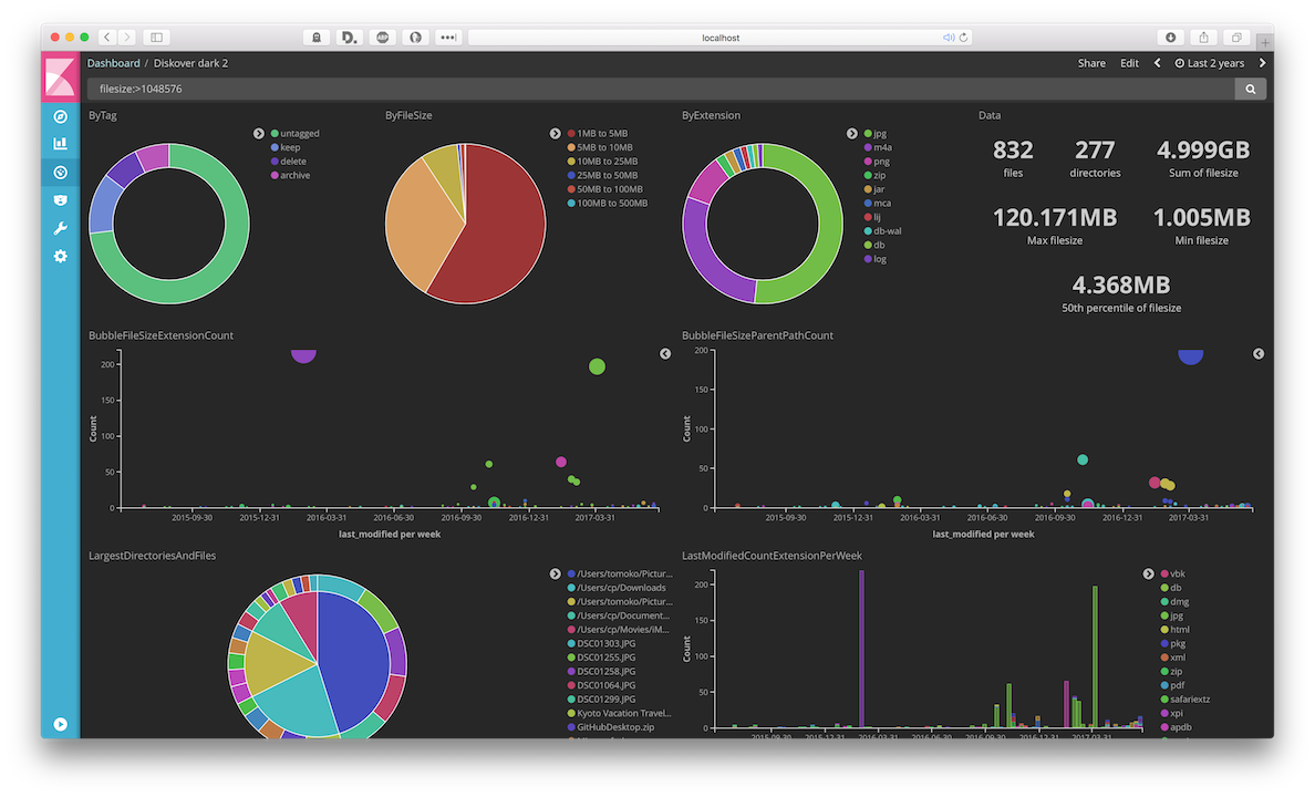 kibana-screenshot