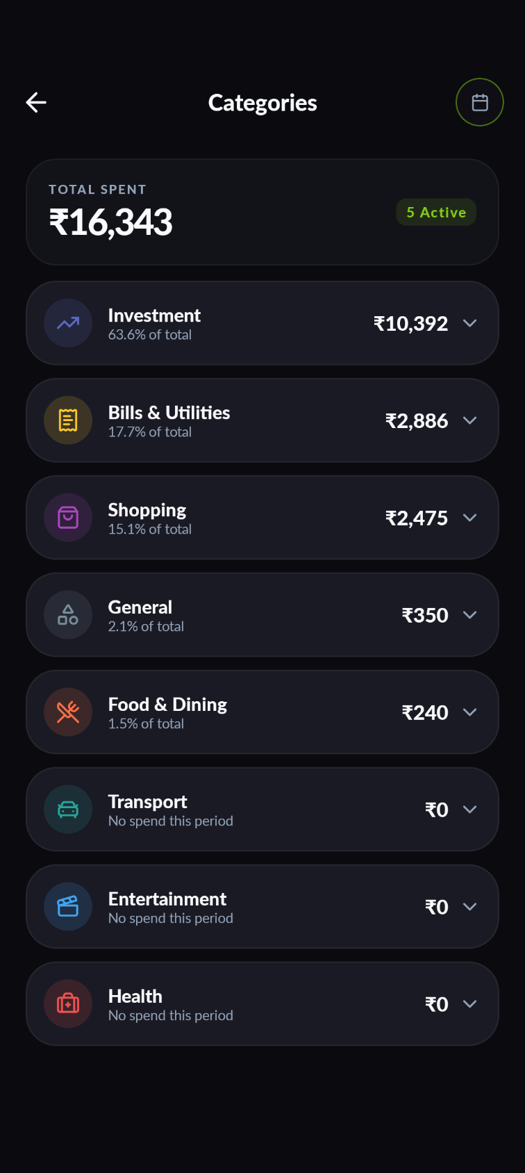 Category Overview