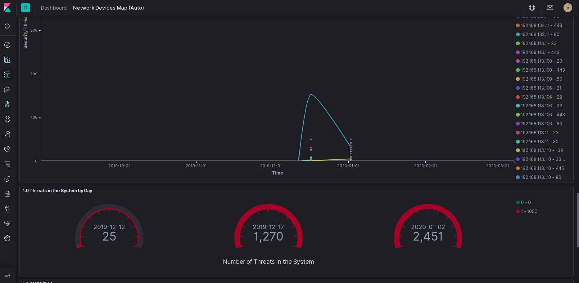 image olger relastic search and kibana