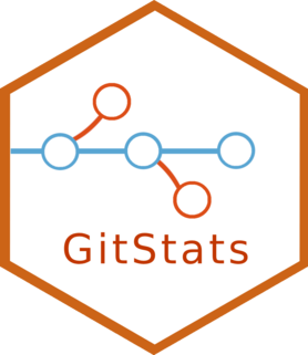 Logo for GitStats