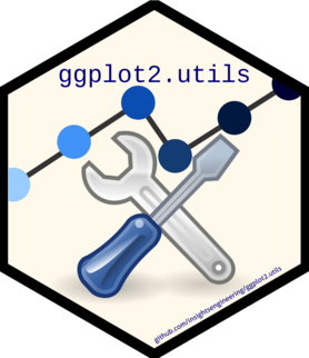 Logo for ggplot2.utils