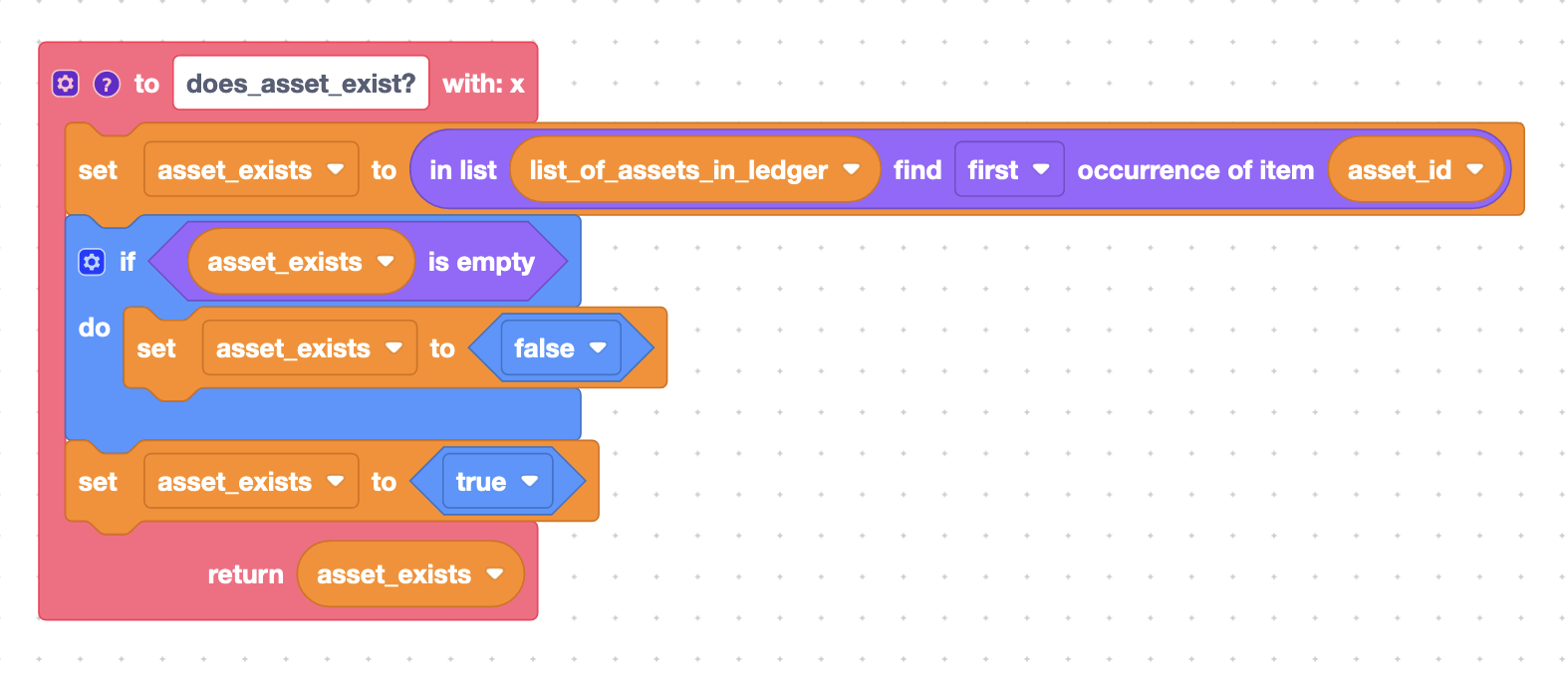 AssetExists Function in Blockly