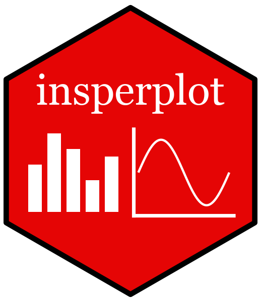 insperplot hex logo
