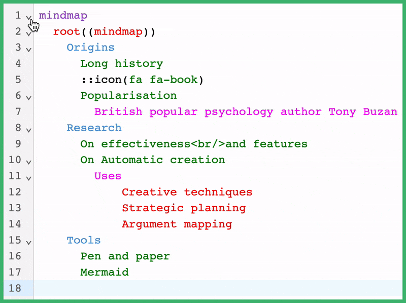 Mindmap diagram with code folding enabled
