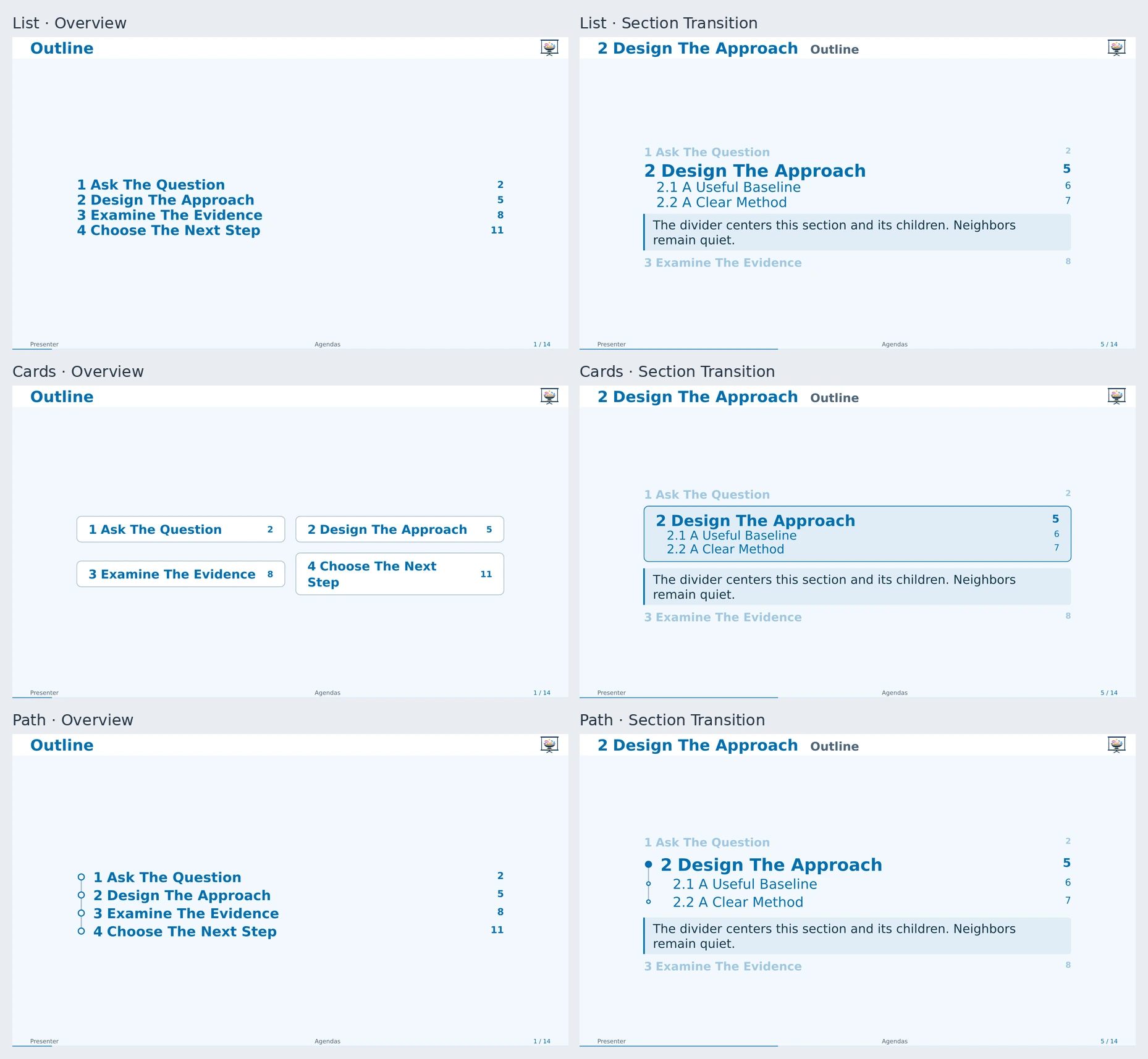 List, cards, and connected path agendas, each shown as an overview and a focused section transition