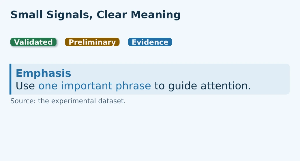 Badges, alert emphasis, and a source note