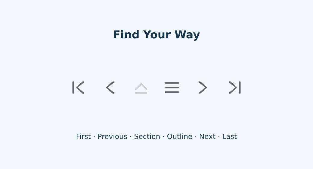 Transparent first, previous, section, outline, next, and last controls