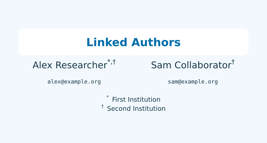 Authors with linked symbolic affiliations and individual emails