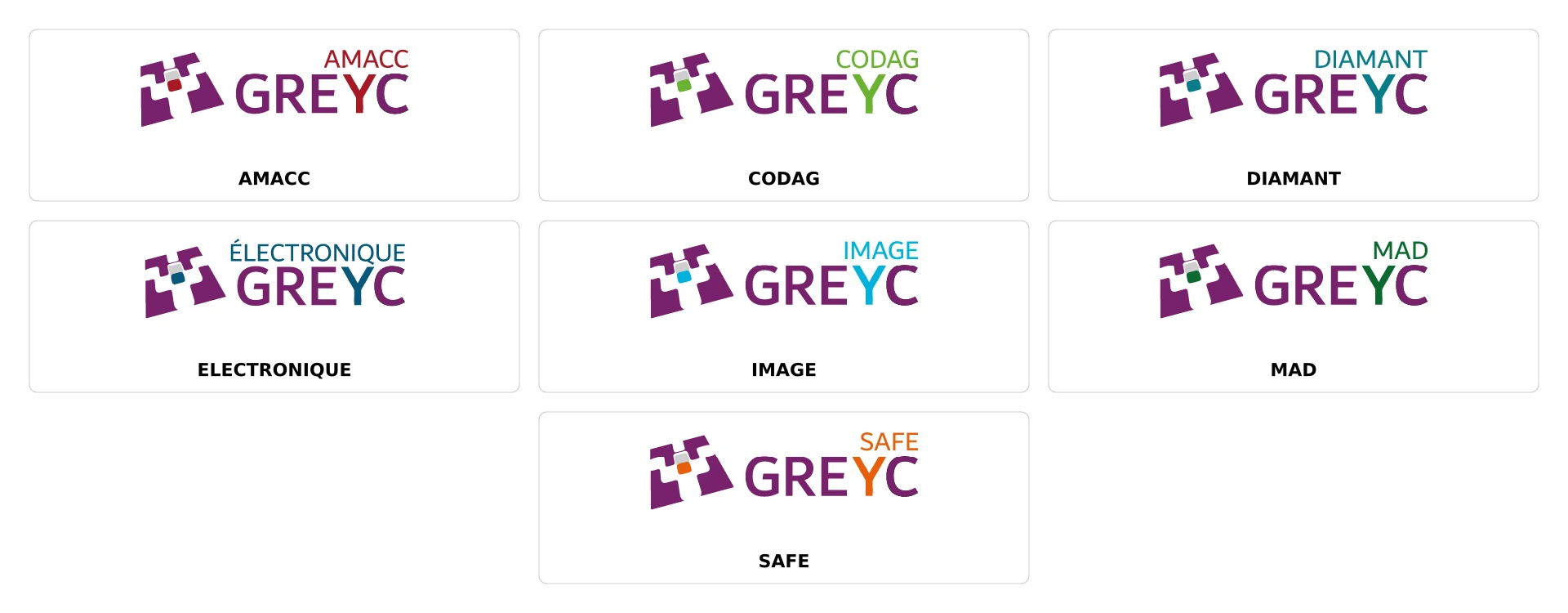 GREYC team branding: AMACC, CODAG, DIAMANT, ELECTRONIQUE, IMAGE, MAD, and SAFE