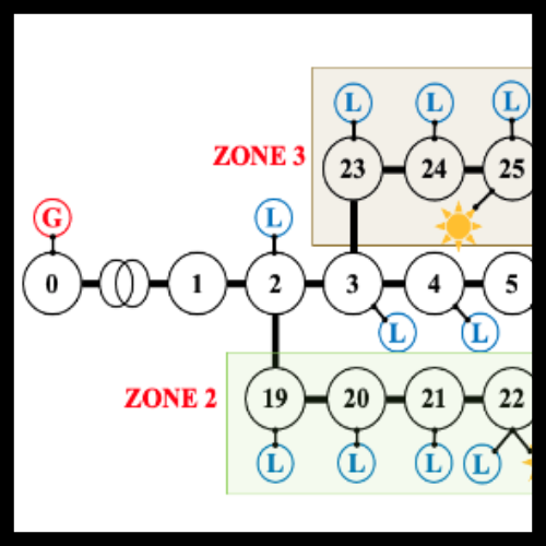 Voltage Control