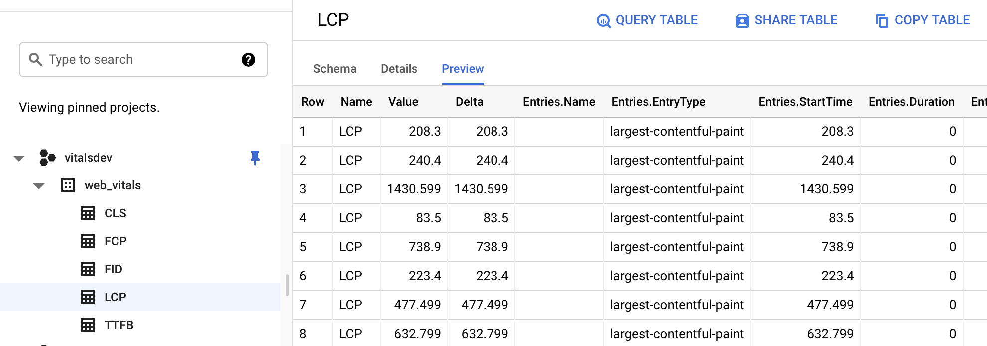 BigQuery screenshot