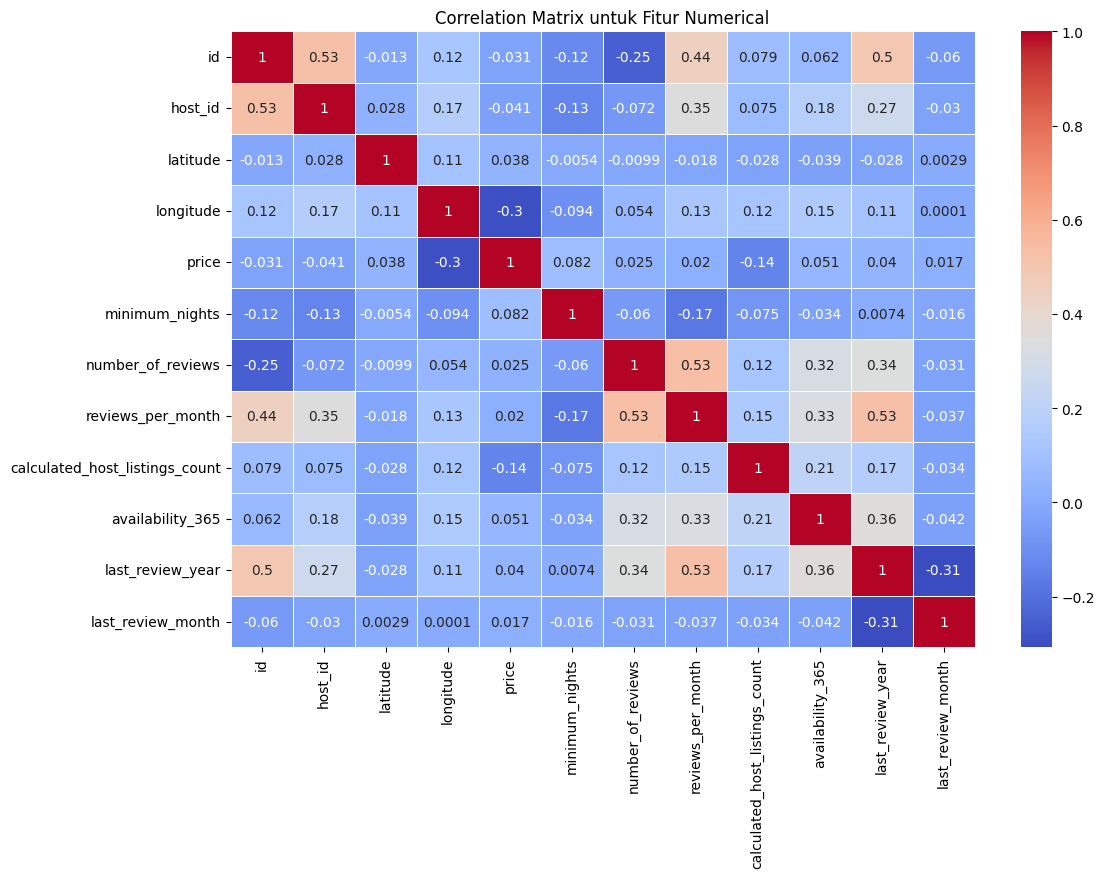 GitHub - intancharolina079/predictive-analytics