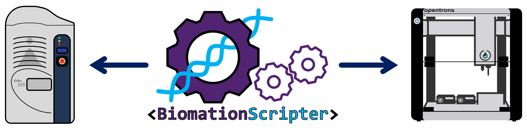 BiomationScripter Logo