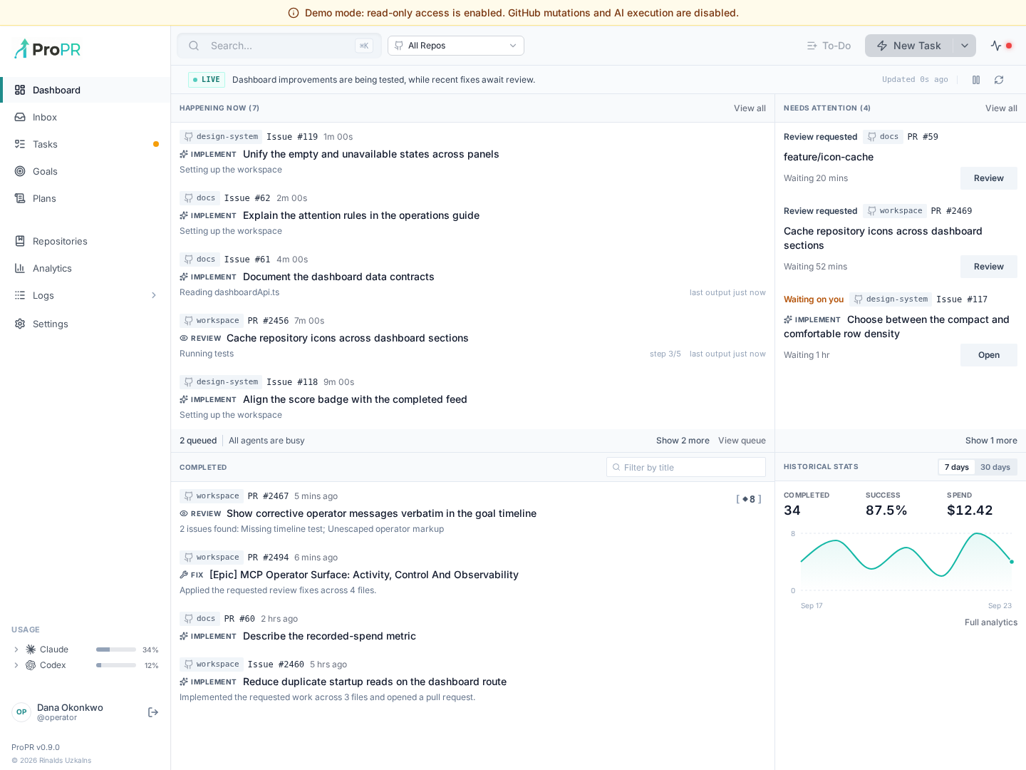 ProPR dashboard: activity summary, attention queue, running work, completed results and historical stats.