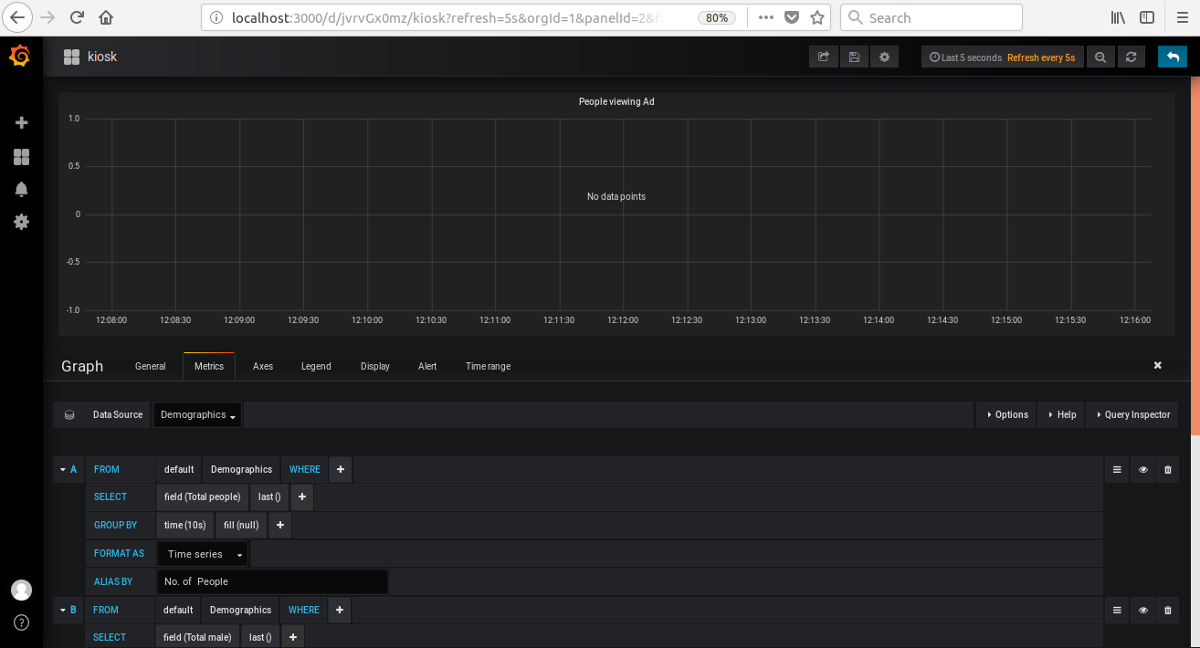 Grafana